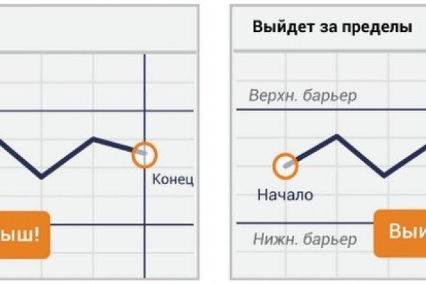 Кракен не работает тор