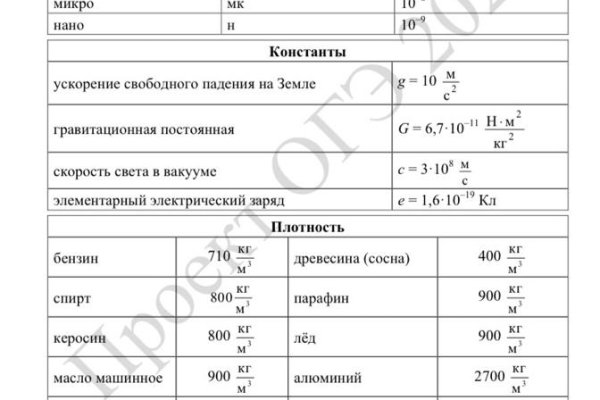 Украли аккаунт на кракене